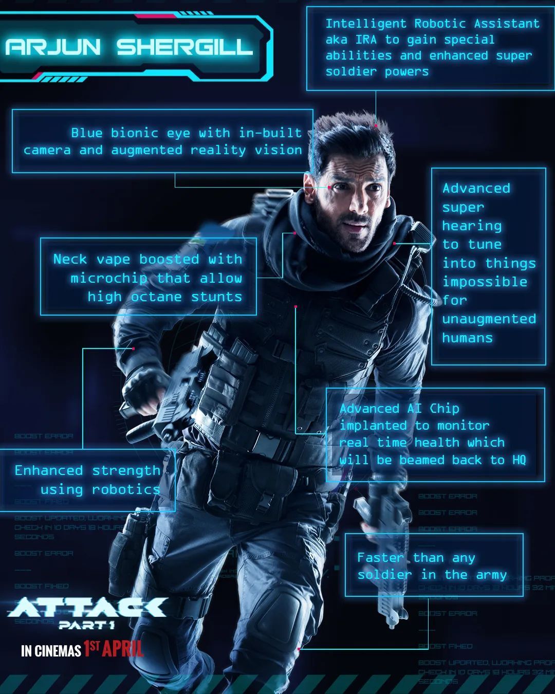 Attack Review: John Abraham Sets The Perfect Base For A Super Soldier Action Franchise
